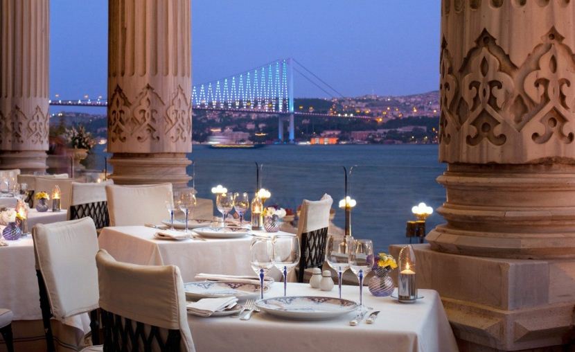 ارخص فنادق اسطنبول